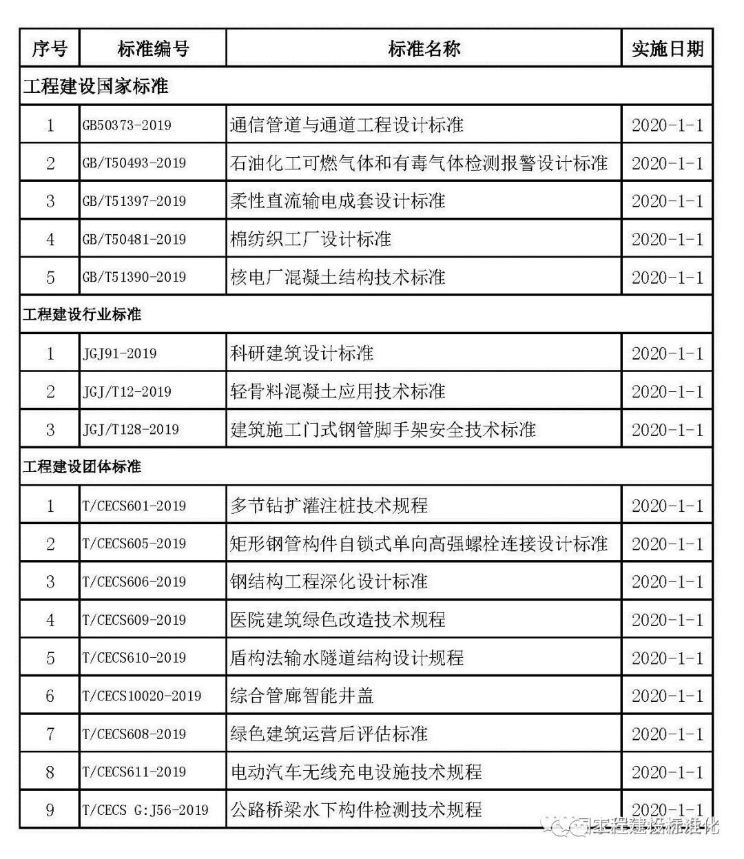 �A��ģ��_�A��ľģ��_�����ӹ̼�_�Ї�����ģ��W(w��ng)