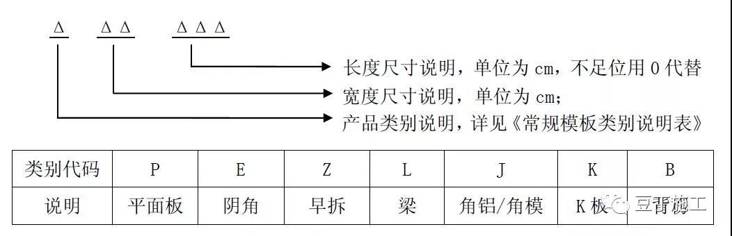 �A��ģ��_�A��ľģ��_�����ӹ̼�_�Ї�����ģ��W(w��ng)